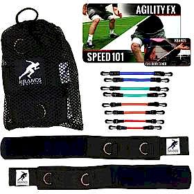 Kbands Çabukluk - Sürat Seti