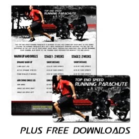 Kbands Antrenman Hız Paraşütü