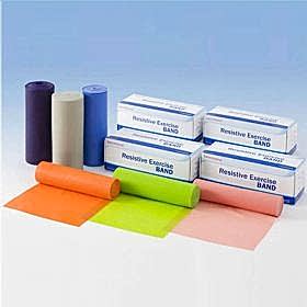 Sanctband Direnç Bandı